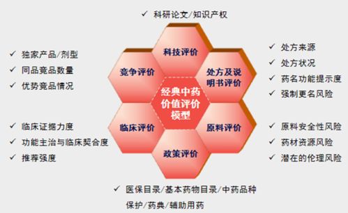 讓好產(chǎn)品說(shuō)人話，讓消費(fèi)者主動(dòng)買 新模式破解企業(yè)管理老癥結(jié)