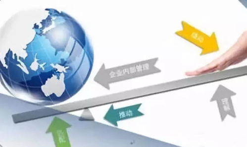 企業(yè)管理九段論 你在哪一段？