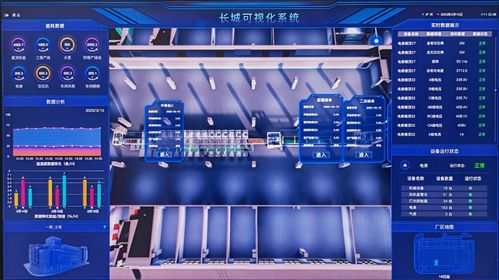 以古筑今 中國長城集團(tuán)榮獲全國企業(yè)管理現(xiàn)代化創(chuàng)新成果二等獎(jiǎng)的啟示